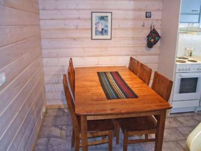 Дома для отпуска Holiday Home Ruka snow & sun 2 Рука-64